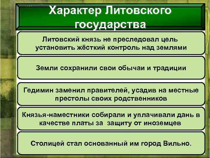 Характер Литовского государства Литовский князь не преследовал цель установить жёсткий контроль над землями Земли
