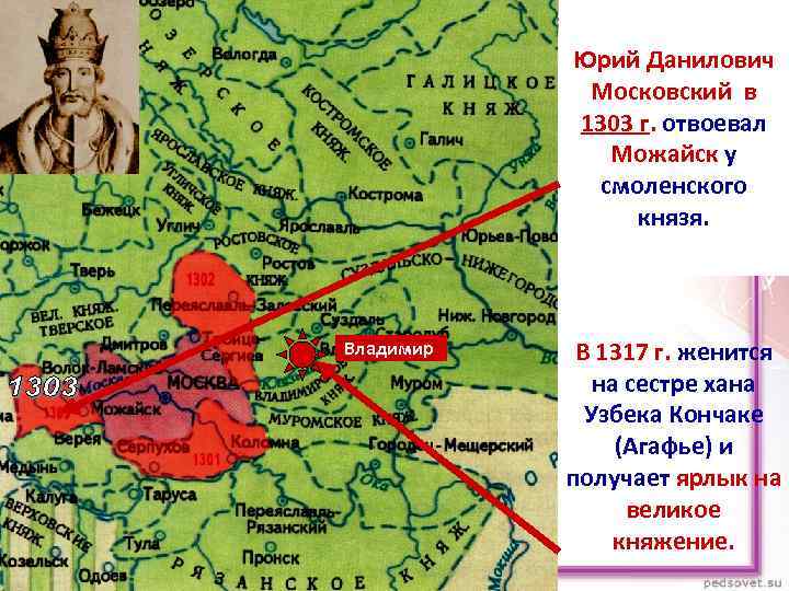 Юрий Данилович Московский в 1303 г. отвоевал Можайск у смоленского князя. Владимир В 1317