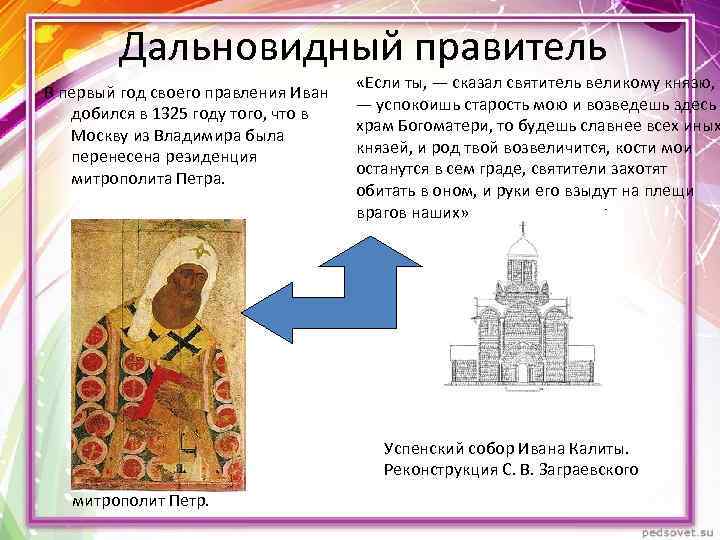 Дальновидный правитель В первый год своего правления Иван добился в 1325 году того, что