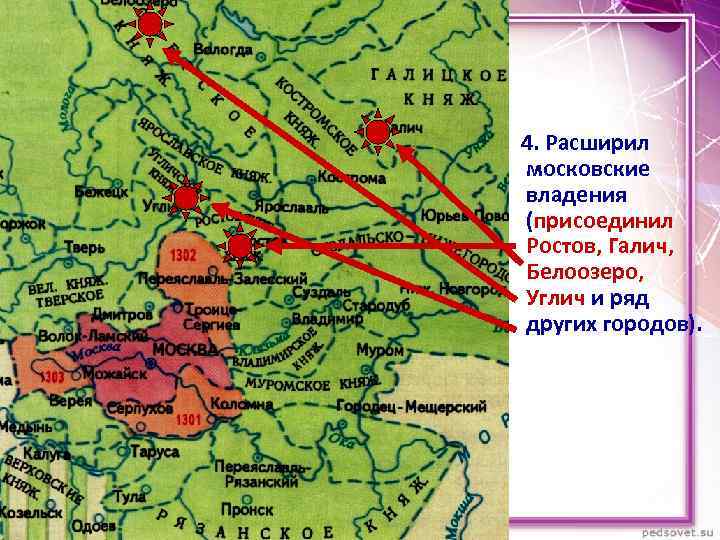  4. Расширил московские владения (присоединил Ростов, Галич, Белоозеро, Углич и ряд других городов).