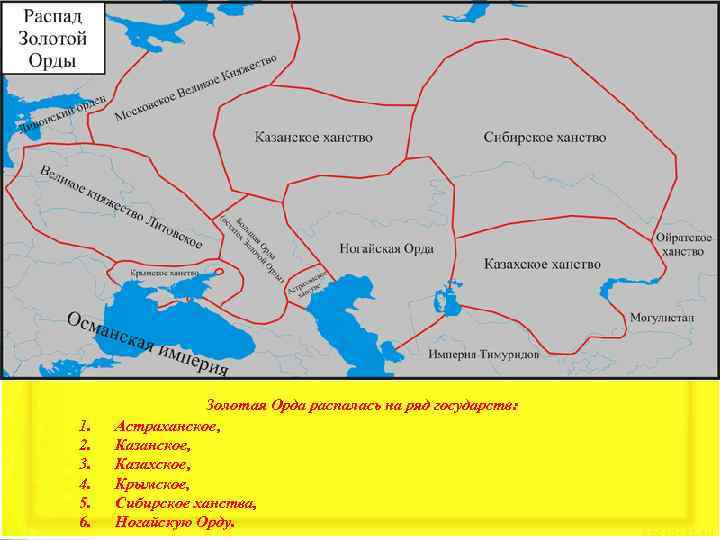 1. 2. 3. 4. 5. 6. Золотая Орда распалась на ряд государств: Астраханское, Казахское,