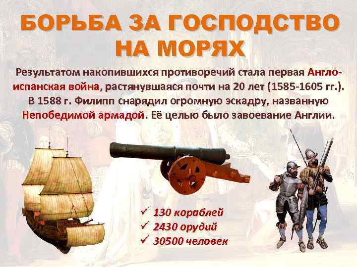 БОРЬБА ЗА ГОСПОДСТВО НА МОРЯХ Результатом накопившихся противоречий стала первая Англоиспанская война, растянувшаяся почти