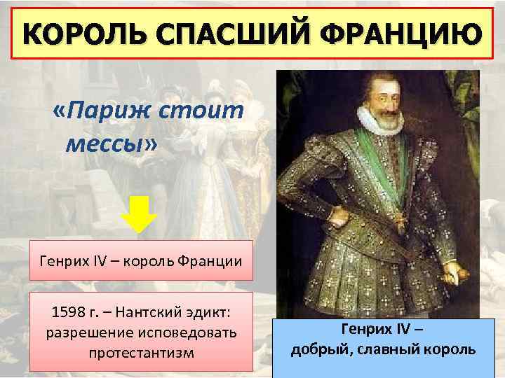 КОРОЛЬ СПАСШИЙ ФРАНЦИЮ «Париж стоит мессы» Генрих IV – король Франции 1598 г. –