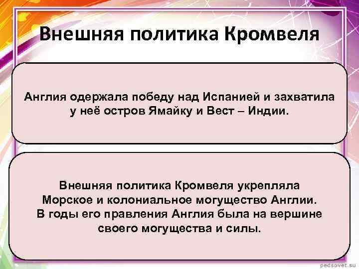 Внешняя политика Кромвеля Англия одержала победу над Испанией и захватила у неё остров Ямайку