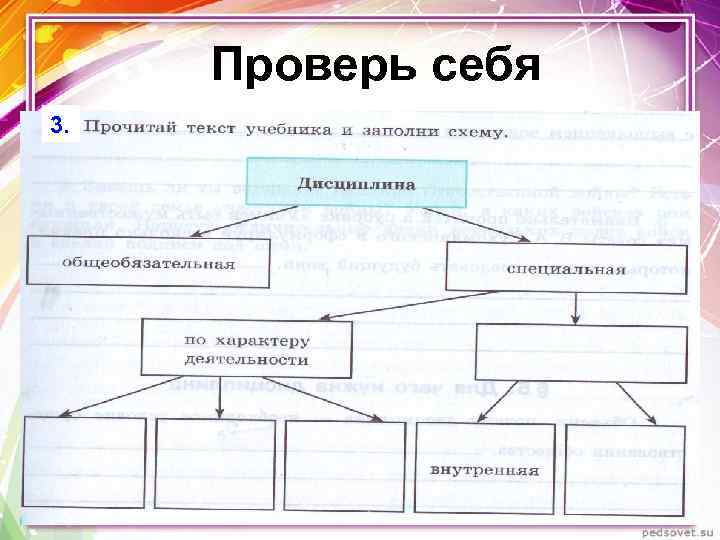 Проверь себя 3. 