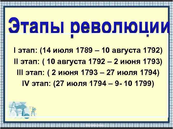  l этап: (14 июля 1789 – 10 августа 1792) ll этап: ( 10