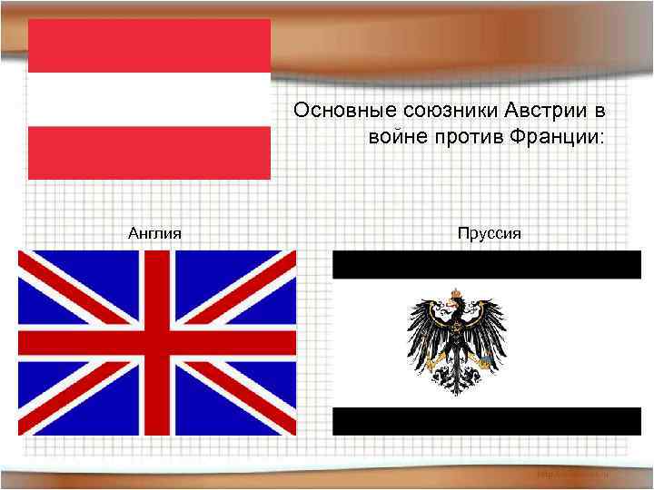 Основные союзники Австрии в войне против Франции: Англия Пруссия 