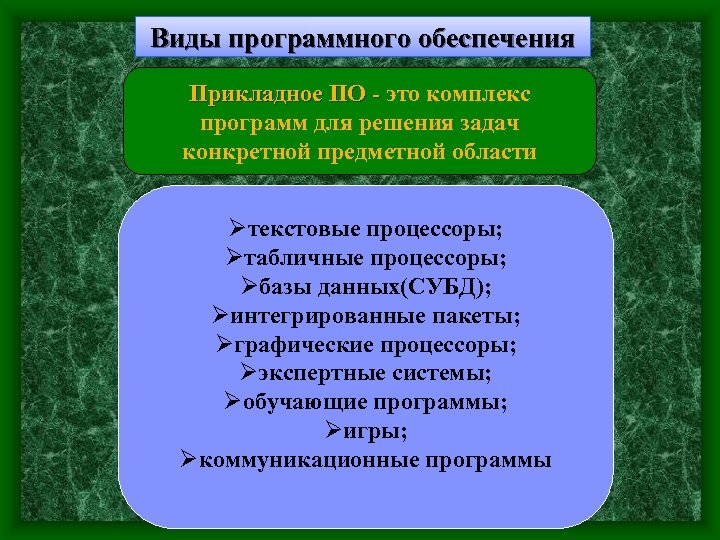 Виды программного обеспечения Прикладное ПО - это комплекс программ для решения задач конкретной предметной
