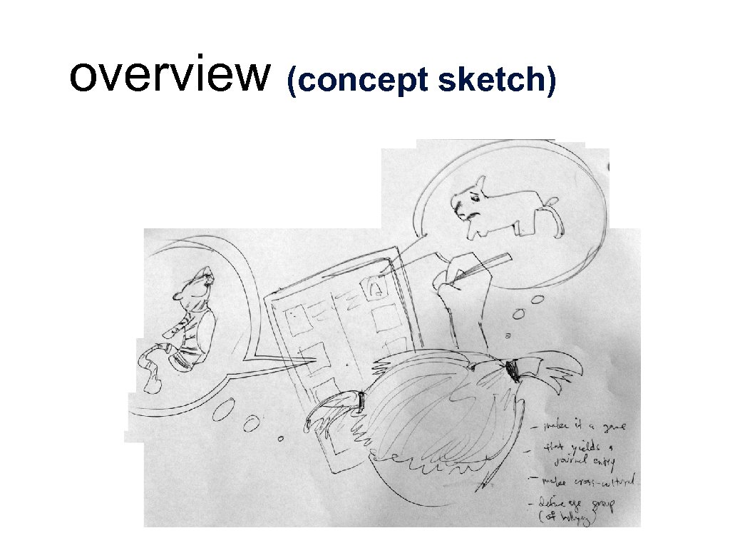 overview (concept sketch) 