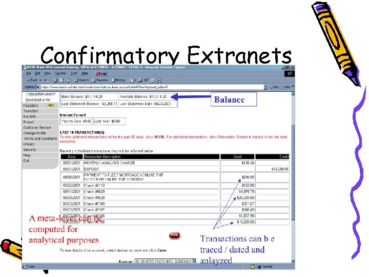 Confirmatory Extranets 