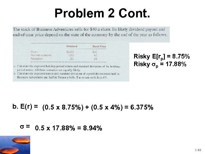 Problem 2 Cont. Risky E[rp] = 8. 75% Risky p = 17. 88% b.