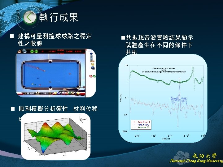 執行成果 n 建構可量測撞球球路之穩定 性之軟體 n 順利模擬分析彈性 材料位移 場 n共振超音波實驗結果顯示 試體產生在不同的條件下 共振 