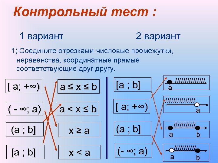 Неравенства х 3 4. Неравенства и числовые промежутки. Числовые неравенства и числовые промежутки. Неравенства математика. Числовые неравенства координатная прямая.