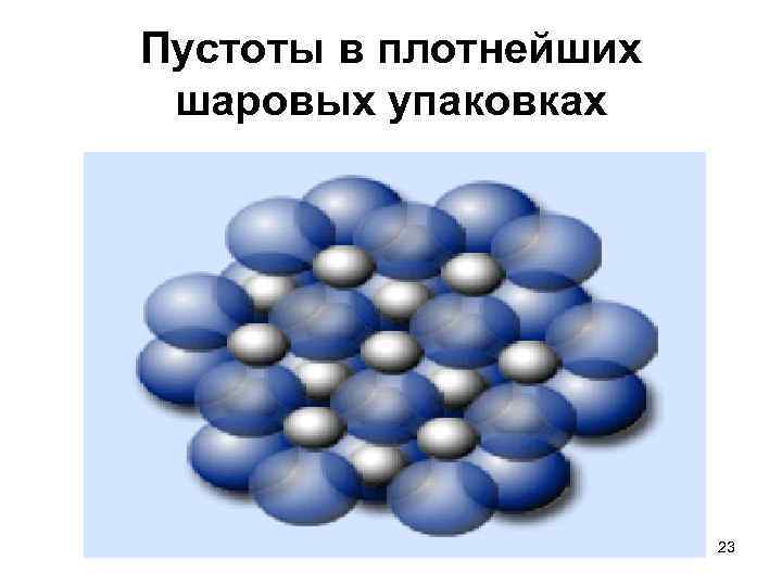 Пустоты в плотнейших шаровых упаковках 23 