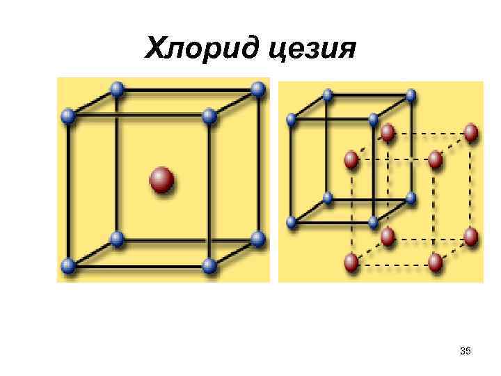 Хлорид цезия 35 