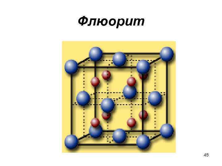 Флюорит 45 