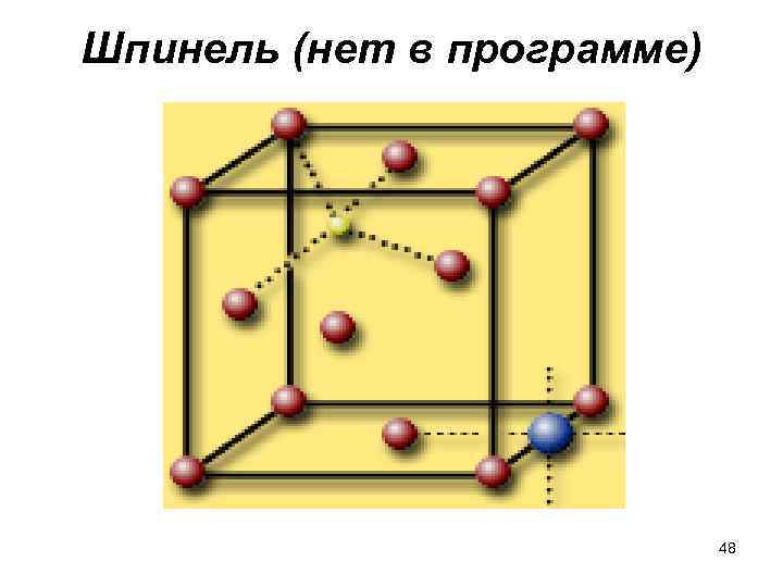 Шпинель (нет в программе) 48 