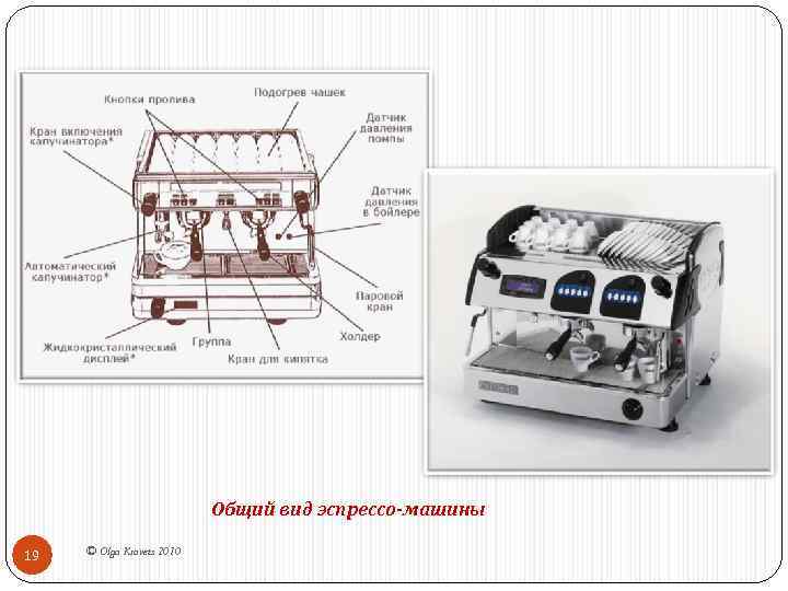 Общий вид эспрессо-машины 19 © Olga Kravets 2010 