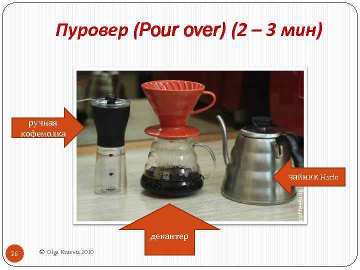 Пуровер (Pour over) (2 – 3 мин) ручная кофемолка чайник Hario декантер 26 ©