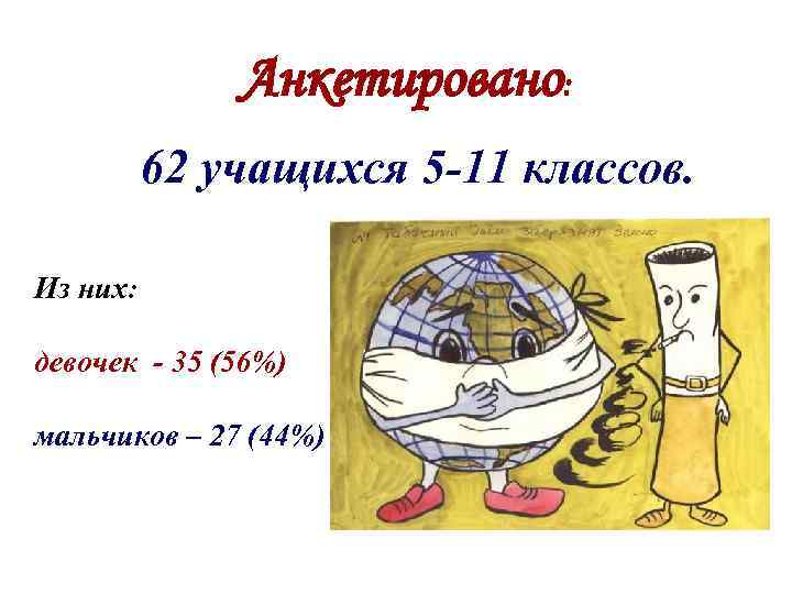 Анкетировано: 62 учащихся 5 -11 классов. Из них: девочек - 35 (56%) мальчиков –