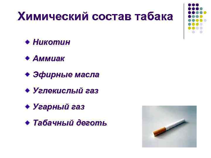 Химический состав табака Никотин Аммиак Эфирные масла Углекислый газ Угарный газ Табачный деготь 