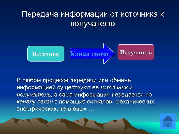 Передача информации от источника к получателю Источник Канал связи Получатель В любом процессе передачи