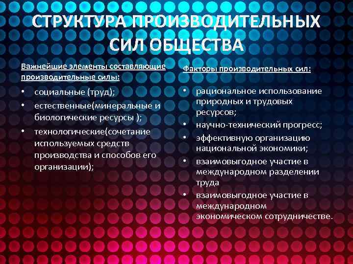 Информация движущая сила развития общества не владеть компьютером быть безграмотным