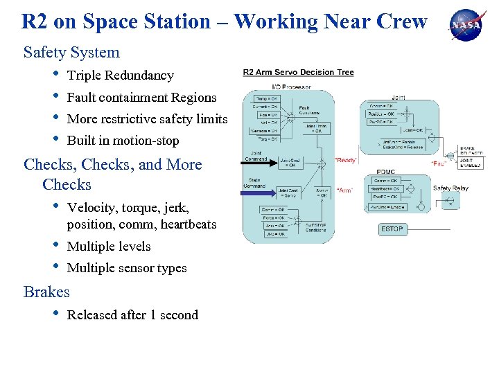 R 2 on Space Station – Working Near Crew Safety System • • Triple