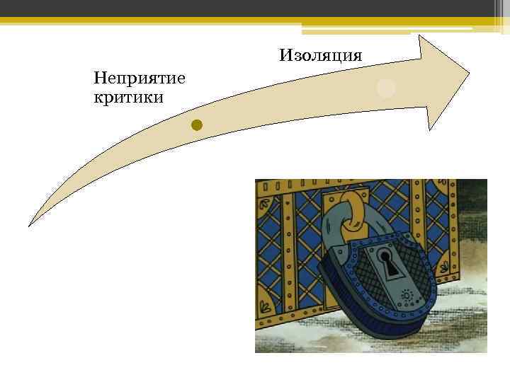 Изоляция Неприятие критики 