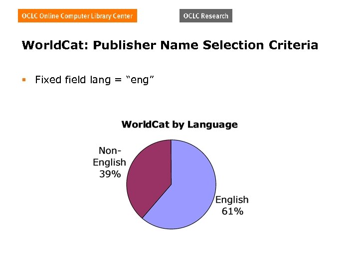 World. Cat: Publisher Name Selection Criteria § Fixed field lang = “eng” 