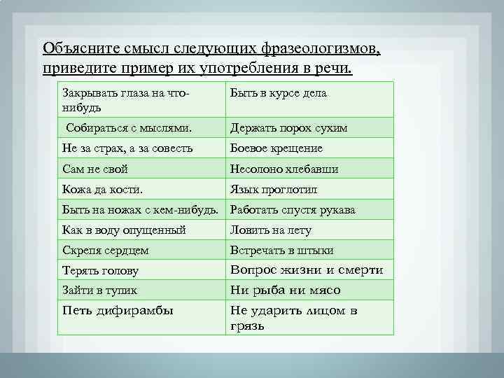 Объясните смысл следующих фразеологизмов, приведите пример их употребления в речи. Закрывать глаза на чтонибудь