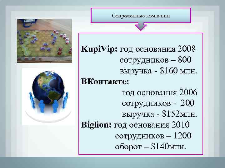 Современные компании Kupi. Vip: год основания 2008 сотрудников – 800 выручка - $160 млн.