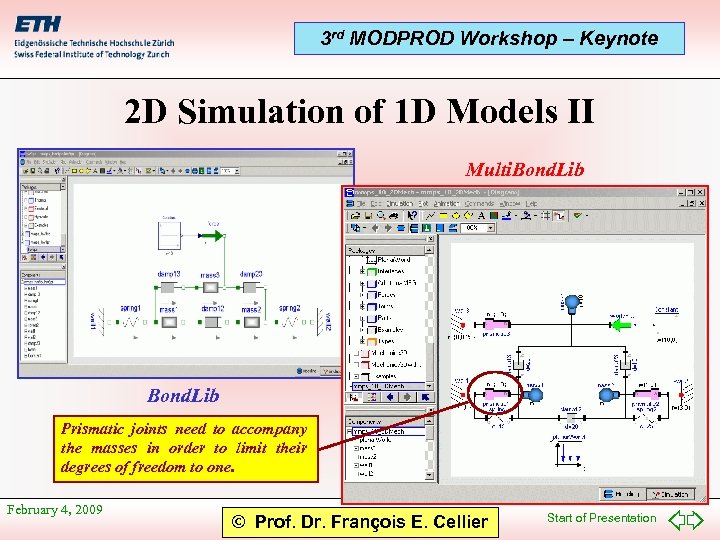 3 rd MODPROD Workshop – Keynote 2 D Simulation of 1 D Models II
