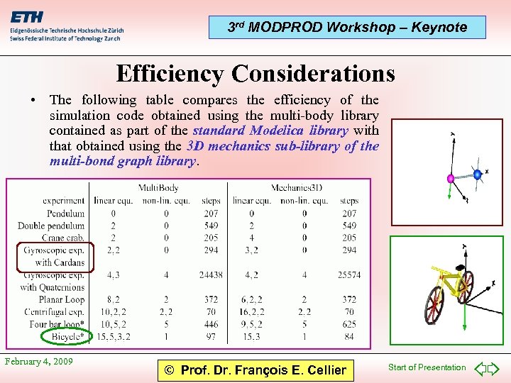 3 rd MODPROD Workshop – Keynote Efficiency Considerations • The following table compares the