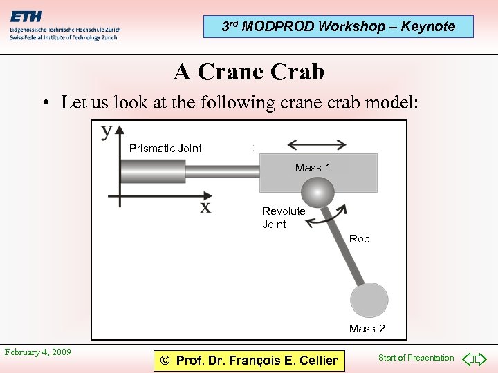 3 rd MODPROD Workshop – Keynote A Crane Crab • Let us look at