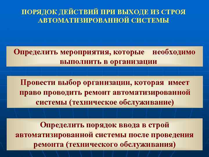 ПОРЯДОК ДЕЙСТВИЙ ПРИ ВЫХОДЕ ИЗ СТРОЯ АВТОМАТИЗИРОВАННОЙ СИСТЕМЫ Определить мероприятия, которые необходимо выполнить в