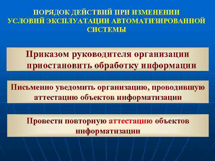 ПОРЯДОК ДЕЙСТВИЙ ПРИ ИЗМЕНЕНИИ УСЛОВИЙ ЭКСПЛУАТАЦИИ АВТОМАТИЗИРОВАННОЙ СИСТЕМЫ Приказом руководителя организации приостановить обработку информации