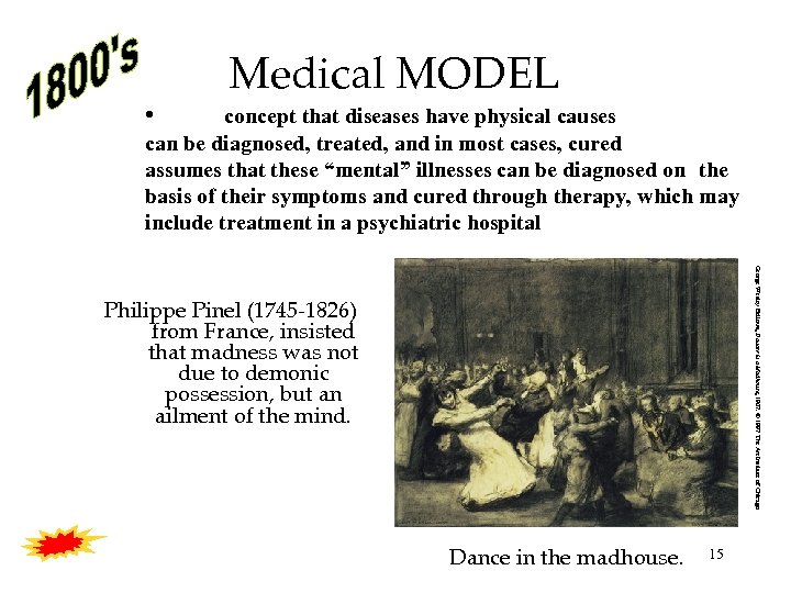  • Medical MODEL concept that diseases have physical causes can be diagnosed, treated,