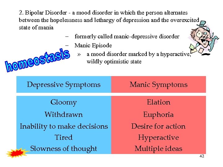 2. Bipolar Disorder - a mood disorder in which the person alternates between the