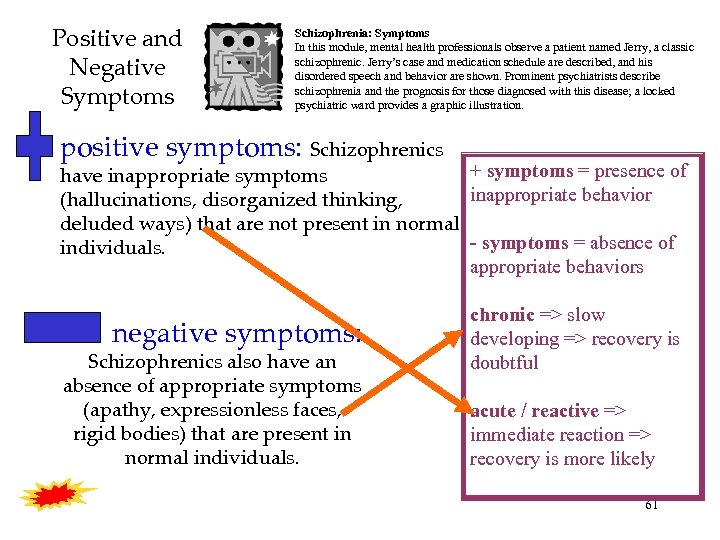 Positive and Negative Symptoms Schizophrenia: Symptoms In this module, mental health professionals observe a