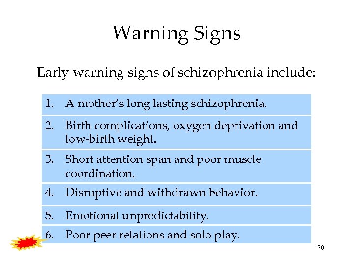 Warning Signs Early warning signs of schizophrenia include: 1. A mother’s long lasting schizophrenia.