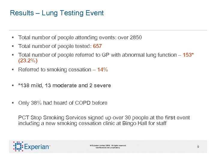 Results – Lung Testing Event § Total number of people attending events: over 2850