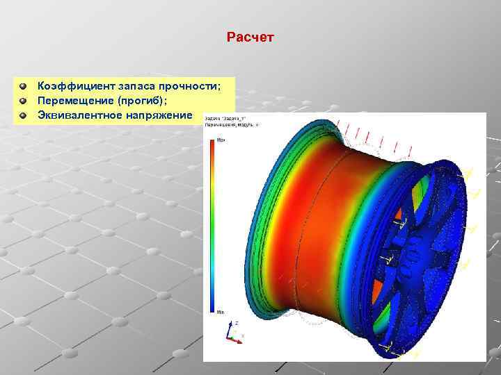 Расчет Коэффициент запаса прочности; Перемещение (прогиб); Эквивалентное напряжение 