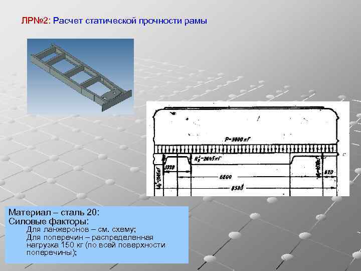 ЛР№ 2: Расчет статической прочности рамы Материал – сталь 20: Силовые факторы: Для ланжеронов