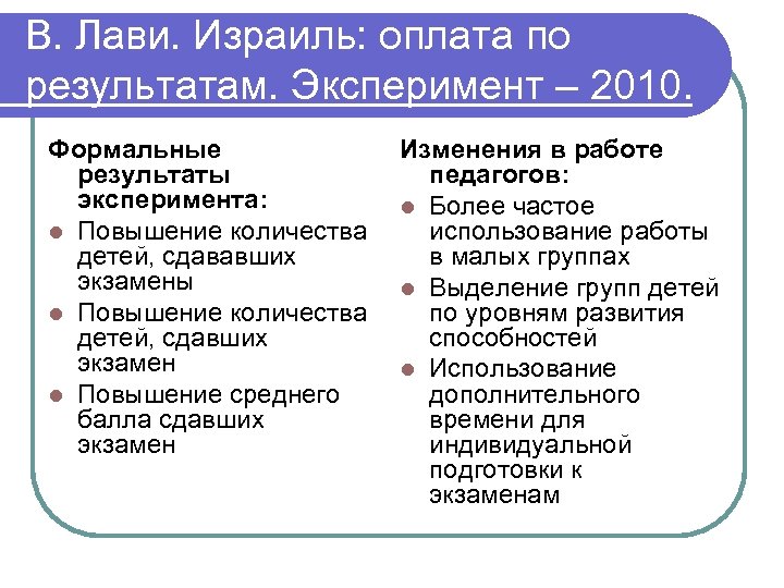 В. Лави. Израиль: оплата по результатам. Эксперимент – 2010. Формальные результаты эксперимента: l Повышение