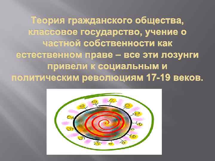 Теория гражданского общества, классовое государство, учение о частной собственности как естественном праве – все