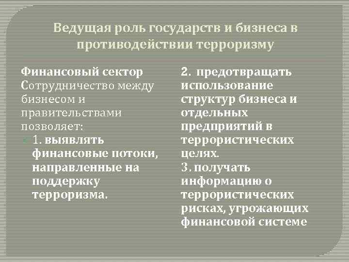 Ведущая роль государств и бизнеса в противодействии терроризму Финансовый сектор Сотрудничество между бизнесом и