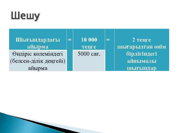 Шешу Шығындардағы = айырма Өндіріс көлеміндегі (белсен-ділік деңгейі) айырма 10 000 теңге 5000 сағ.