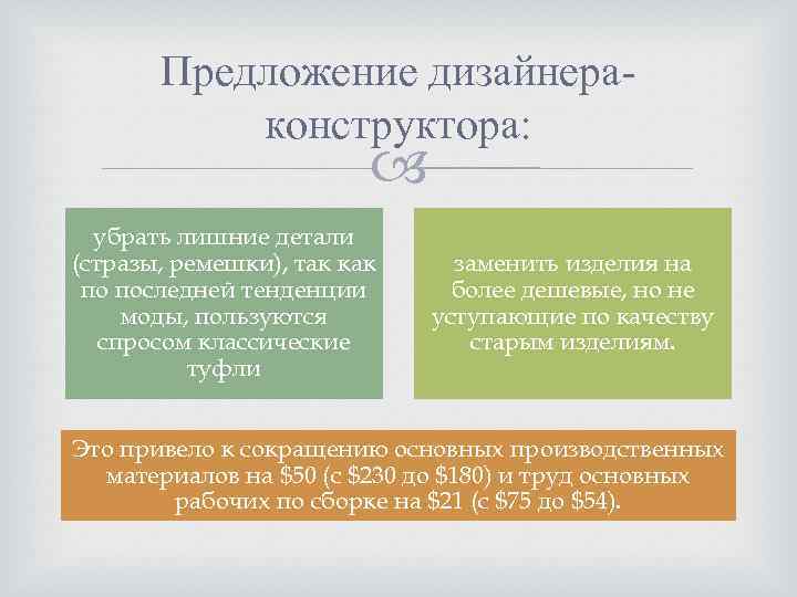 Предложение дизайнераконструктора: убрать лишние детали (стразы, ремешки), так как по последней тенденции моды, пользуются