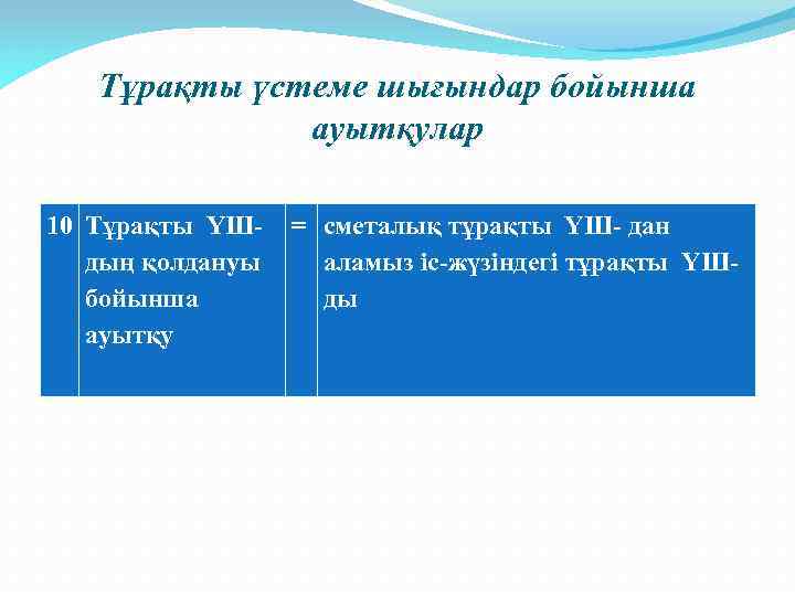 Тұрақты үстеме шығындар бойынша ауытқулар 10 Тұрақты ҮШдың қолдануы бойынша ауытқу = сметалық тұрақты